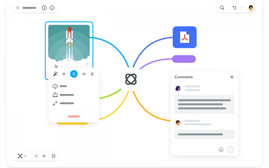 Wissensmanagement mit Wissenslandkarten